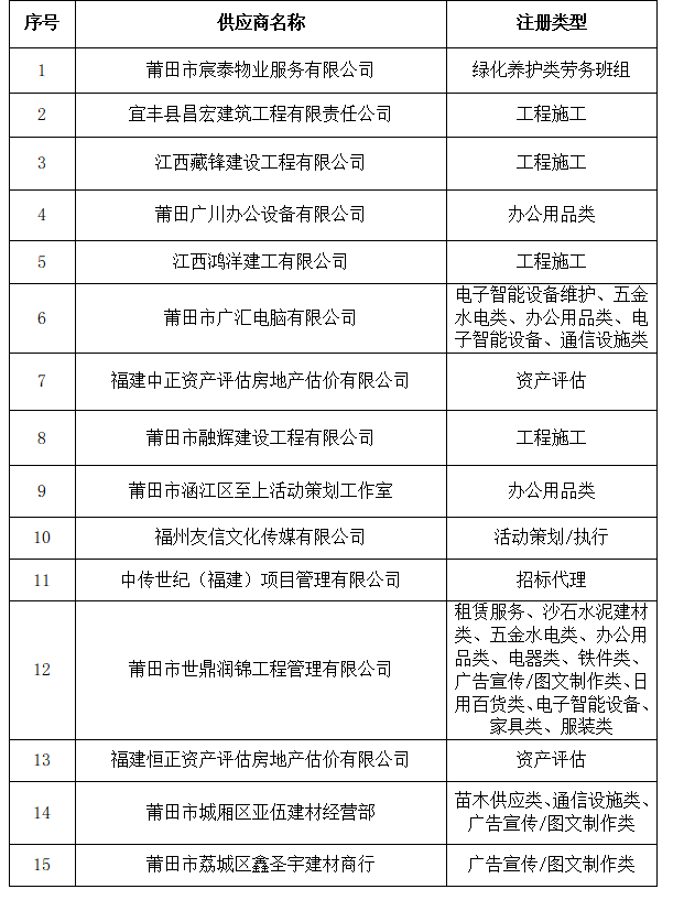 企業微信截圖_17512458004672.png