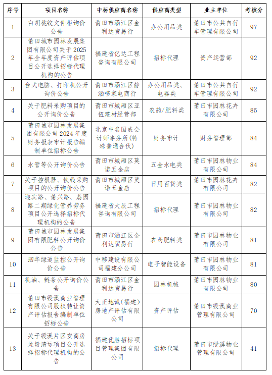 企業微信截圖_17515016746327.png