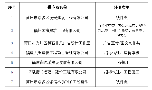 企業微信截圖_17537574074160.png