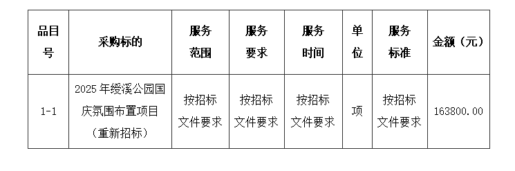 企業(yè)微信截圖_17587035995103.png 企業(yè)微信截圖_17587035995103.png